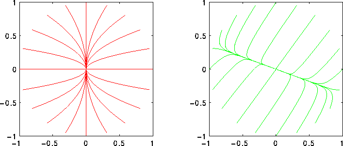 figure2313