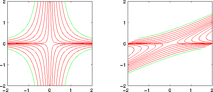 figure2329