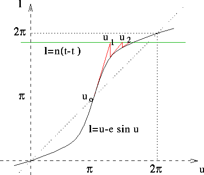 figure20103