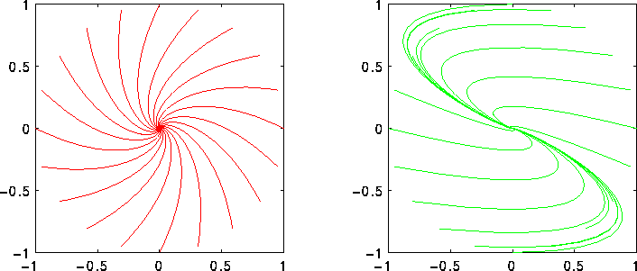 figure2522