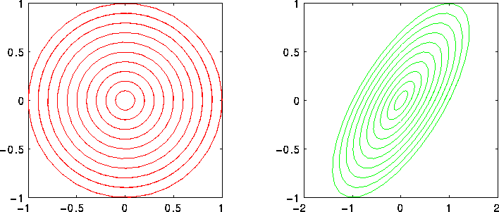 figure2527