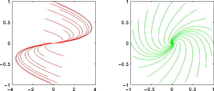 figure2775