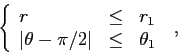 \begin{displaymath}
\left\{ \begin{array}{lcl} r&\leq&{r_1}\\
\vert\theta-\pi/ 2\vert&\leq&{\theta_1}
\end{array}\right.\;,
\end{displaymath}