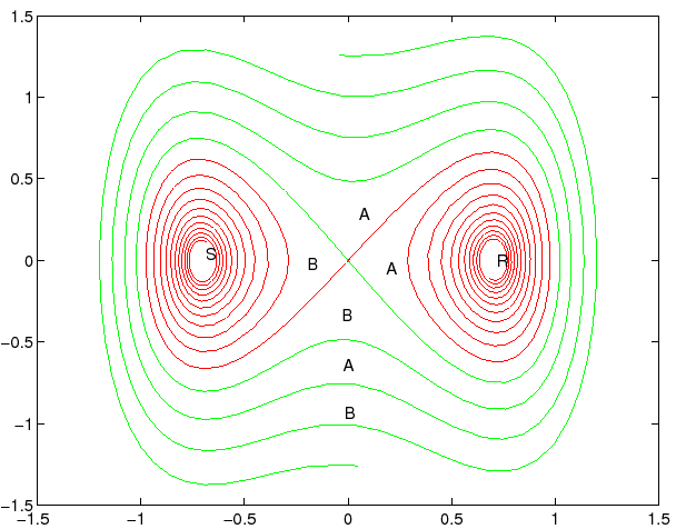 \begin{figure}{\centerline{\epsfig{figure=figures/figsepquar.ps,height=10.5cm}}}
\end{figure}