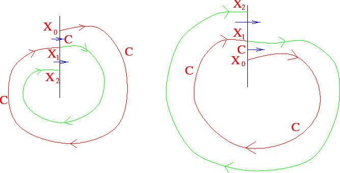 \begin{figure}{\centerline{\epsfig{figure=figures/figmonseq.ps,height=7.5cm}}}
\end{figure}