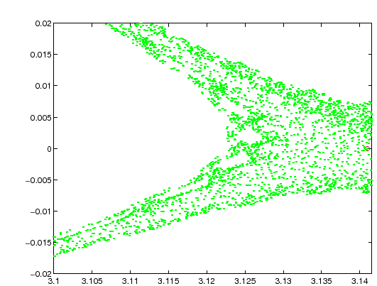 \begin{figure}{\centerline{\epsfig{figure=figures/figstmap1m.ps,height=9cm}}}
\end{figure}