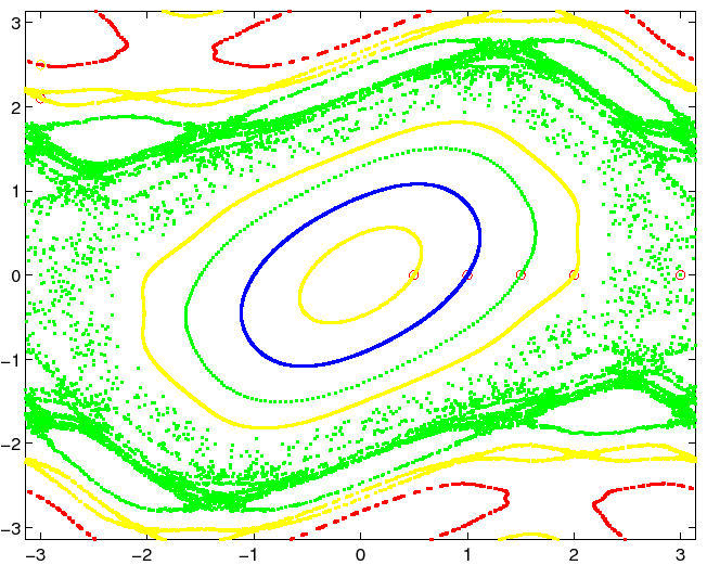 \begin{figure}{\centerline{\epsfig{figure=figures/figstmap2.ps,height=11.5cm}}}
\end{figure}