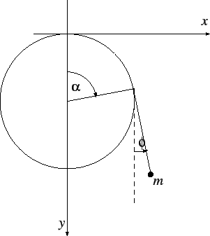 \begin{figure}{\centerline{\epsfig{figure=figures/figpenvar.ps,height=7.5cm}}}
\end{figure}