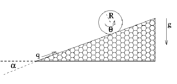 \begin{figure}{\centerline{\epsfig{figure=figures/figinclin.ps,height=6.5cm}}}
\end{figure}