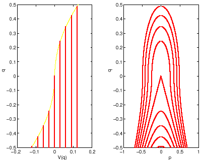 \begin{figure}{\centerline{\epsfig{figure=figures/figmodulo.ps,height=7cm}}}
\end{figure}