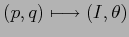 $(p,q)\longmapsto (I,\theta)$