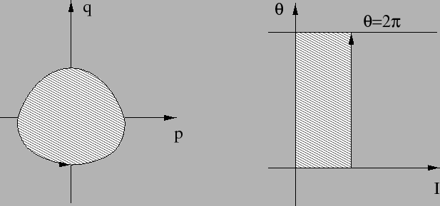 \begin{figure}{\centerline{\epsfig{figure=figures/figazarea.ps,height=6.5cm}}}
\end{figure}