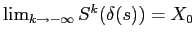 $\lim_{k\to -\infty} S^k(\delta(s))=X_0$