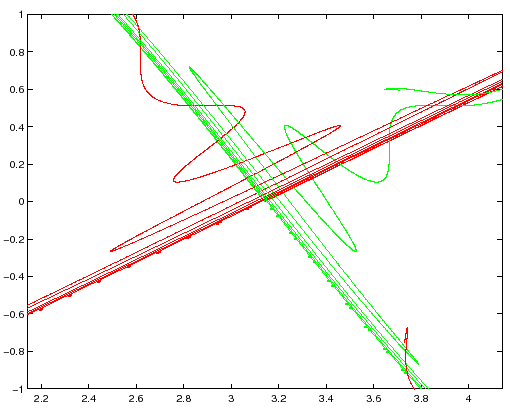 \begin{figure}{\centerline{\epsfig{figure=figures/figstamasep4.ps,height=9cm}}}
\end{figure}