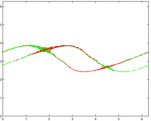 \begin{figure}{\centerline{\epsfig{figure=figures/figstma2_2.ps,height=9cm}}}
\end{figure}