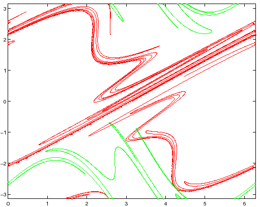 \begin{figure}{\centerline{\epsfig{figure=figures/figetero.ps,height=9cm}}}
\end{figure}