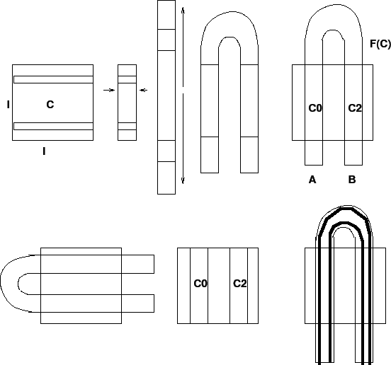 \begin{figure}{\centerline{\epsfig{figure=figures/fighorsehoe.ps,height=11.5cm}}}
\end{figure}