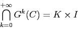 \begin{displaymath}
\bigcap_{k=0}^{+\infty} G^k(C)= K\times I
\end{displaymath}