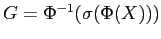 $G=\Phi^{-1}(\sigma(\Phi(X)))$