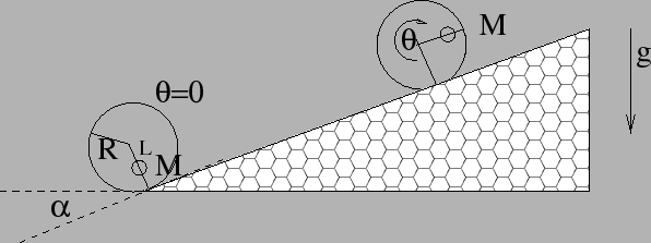 \begin{figure}{\centerline{\epsfig{figure=figures/figinclincil.ps,height=5cm}}} \end{figure}