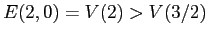 $E(2,0)=V(2)>V(3/2)$