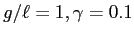 $g/\ell =1, \gamma =0.1$