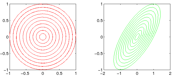 \begin{figure}{\centerline{\epsfig{figure=figures/figcentro.ps,height=7cm}}}
\end{figure}