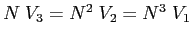 $N\;V_3=N^2\;V_2=N^3\;V_1$