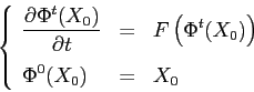 \begin{displaymath}
\left\{\begin{array}{lcl}
{\displaystyle \frac{\partial {\P...
...)} & {\displaystyle=} &{\displaystyle X_0}
\end{array}\right.
\end{displaymath}