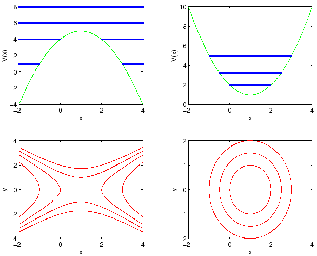 \begin{figure}{\centerline{\epsfig{figure=figures/figungr1.ps,height=11cm}}}
\end{figure}