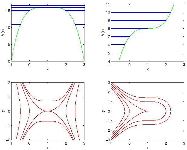 \begin{figure}{\centerline{\epsfig{figure=figures/figungr2.ps,height=11cm}}}
\end{figure}