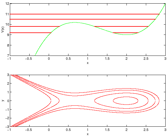 \begin{figure}{\centerline{\epsfig{figure=figures/figungr3.ps,height=10cm}}}
\end{figure}