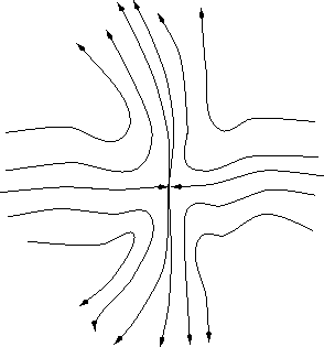 \begin{figure}{\centerline{\epsfig{figure=figures/figeccezio.ps,height=7cm}}}
\end{figure}