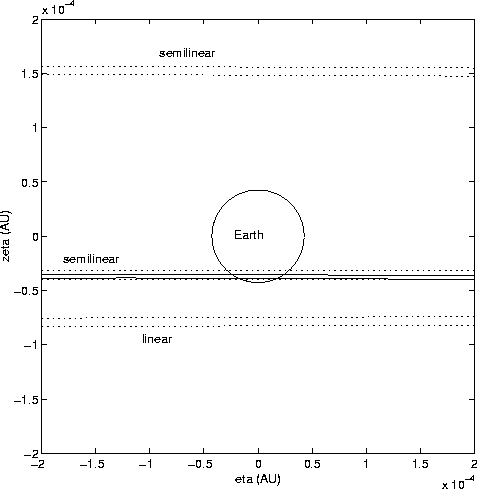 \begin{figure}
{\centerline{
\psfig{figure=figures/figkp4sma.ps,height=11cm}} }
\end{figure}