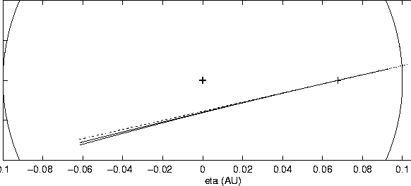 \begin{figure}
{\centerline{
\psfig{figure=figures/figca78.ps,height=11cm}} }
\end{figure}