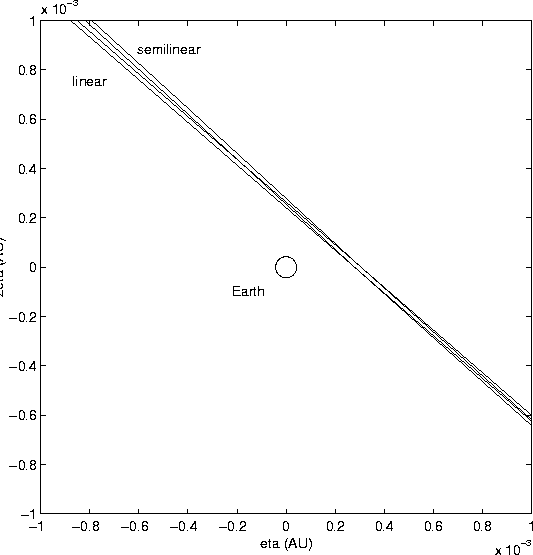 \begin{figure}
{\centerline{
\psfig{figure=figures/figpfui.ps,height=12.5cm}} }
\end{figure}