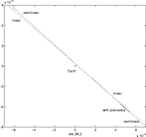 \begin{figure}
{\centerline{
\psfig{figure=figures/figall.ps,height=12cm}} }
\end{figure}