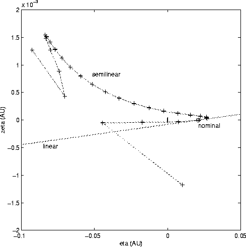 \begin{figure}
{\centerline{
\psfig{figure=figures/figkp4big.ps,height=11cm}} }
\par\end{figure}