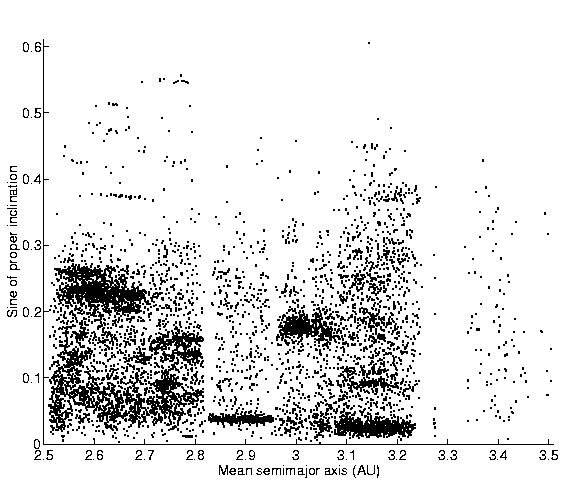 \begin{figure}
\centerline{
\psfig{figure=figures/figoveria.ps,height=11cm}}
\end{figure}