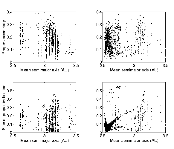 \begin{figure}
\centerline{
\psfig{figure=figures/figcompo.ps,height=11cm}}
\end{figure}
