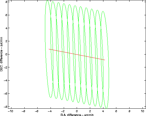 \begin{figure}
\centerline{
\psfig{figure=figures/figja2001.eps,height=9cm}}
\end{figure}