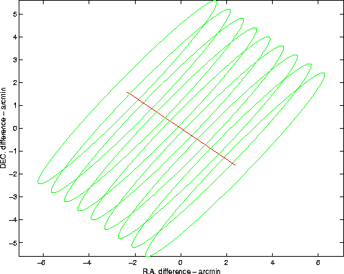 \begin{figure}
\centerline{
\psfig{figure=figures/figfe2001.eps,height=9cm}}
\end{figure}