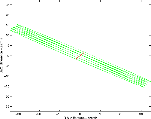 \begin{figure}
\centerline{
\psfig{figure=figures/figfe2003.eps,height=9cm}}
\end{figure}