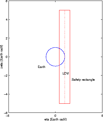 \begin{figure}
\centerline{
\psfig{figure=figures/figmtpstrip.eps,height=9cm}}
\end{figure}